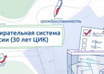  25 сентября Избирательная система России (30 лет ЦИК)